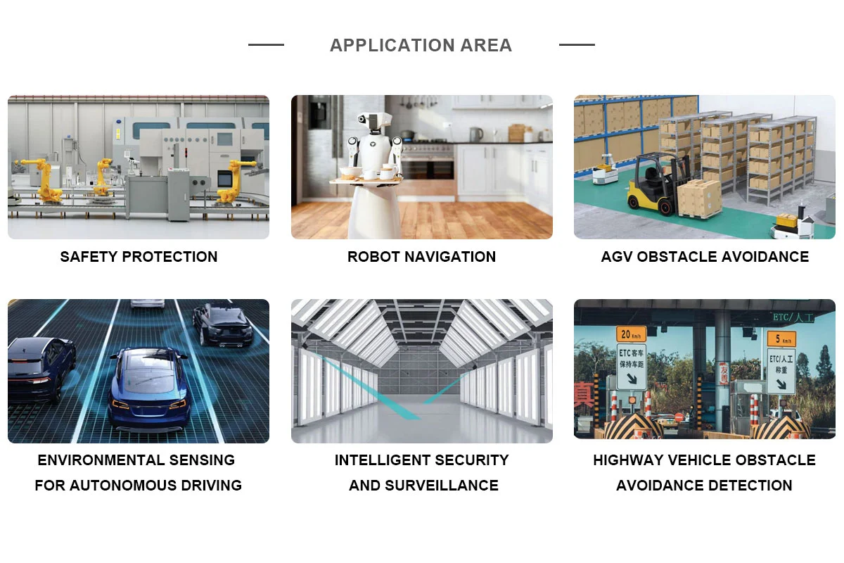 LiDARMagic 2D 360° 10m TOF PoE Interactive LiDAR M10